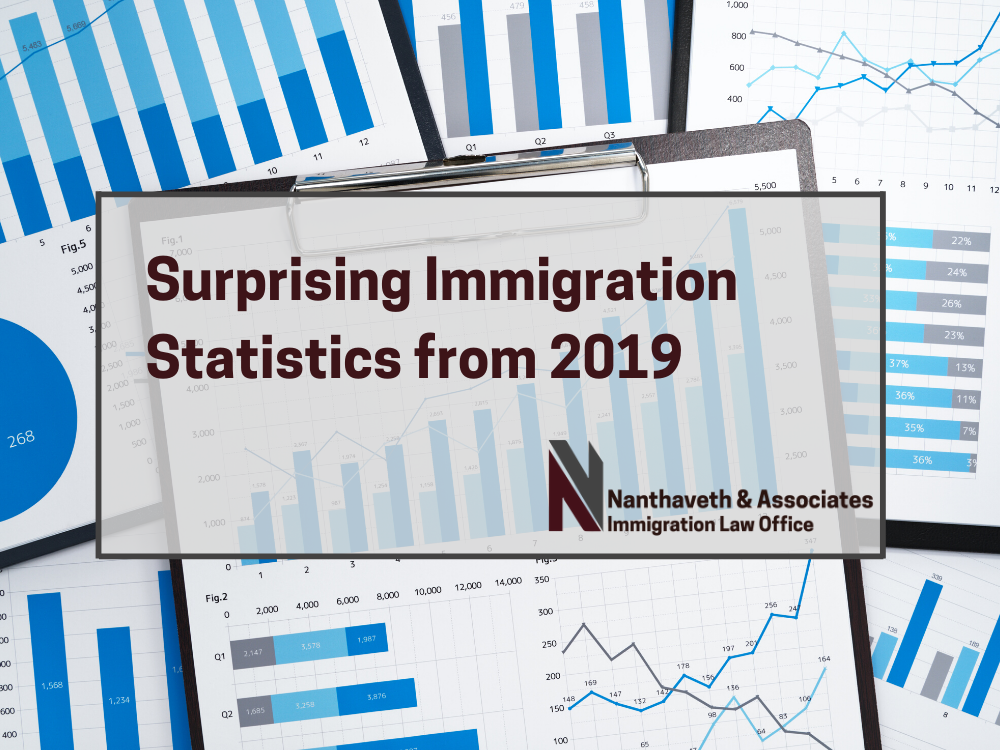 2019 Immigration Statistics and What to Expect for 2020 - Nanthaveth & Associates